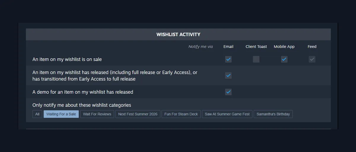Steam Adds Wishlist Categories, Demo Alerts and Easier Game Gifting