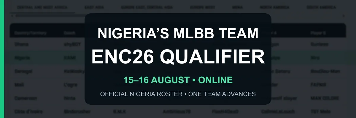 Nigeria’s MLBB Team Enters ENC Qualifier on August 15–16